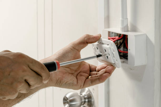 Best Surge Protection Installation  in Rogers, TX